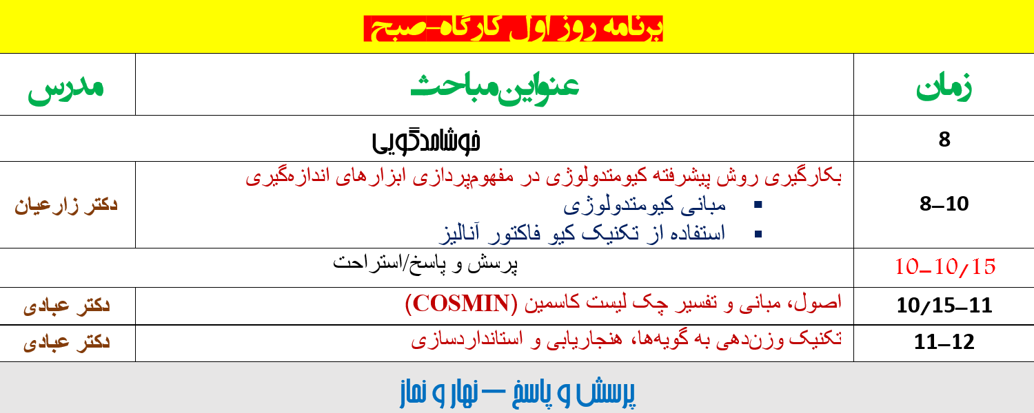 m/ابزارسازی پیشرفته
