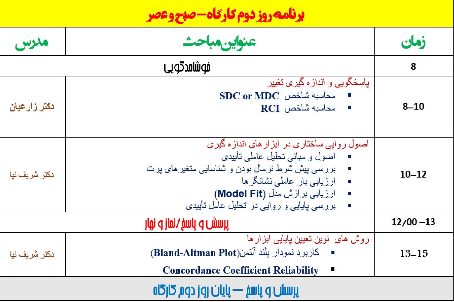 m/ابزارسازی پیشرفته